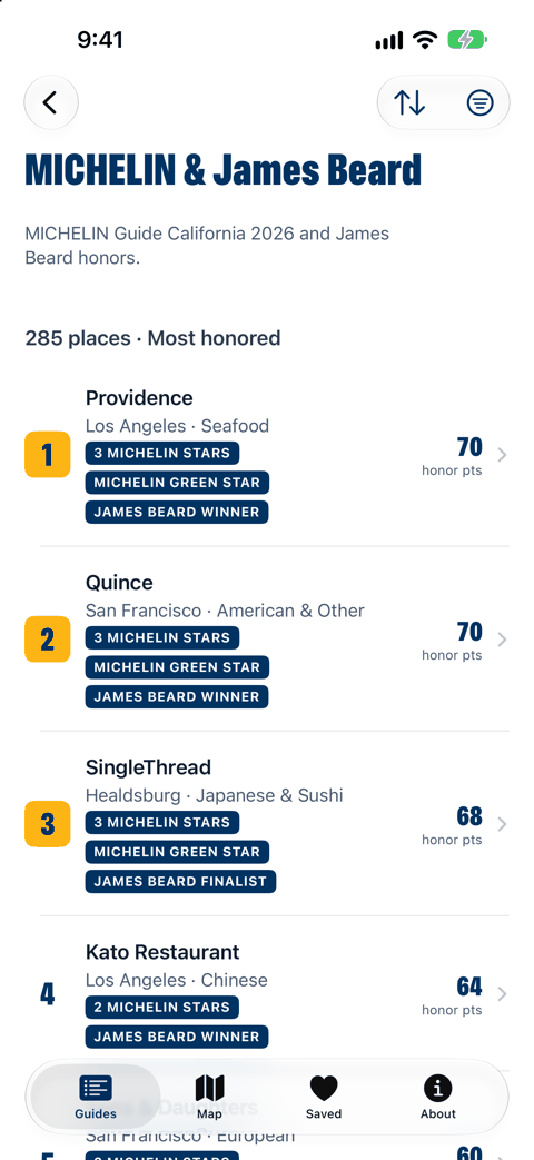 MICHELIN & James Beard list in California Eats, with each restaurant's distinction.