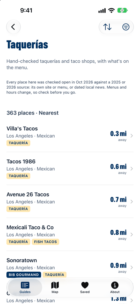 Taquerías list in California Eats, sorted by distance from downtown Los Angeles, with what each one serves.