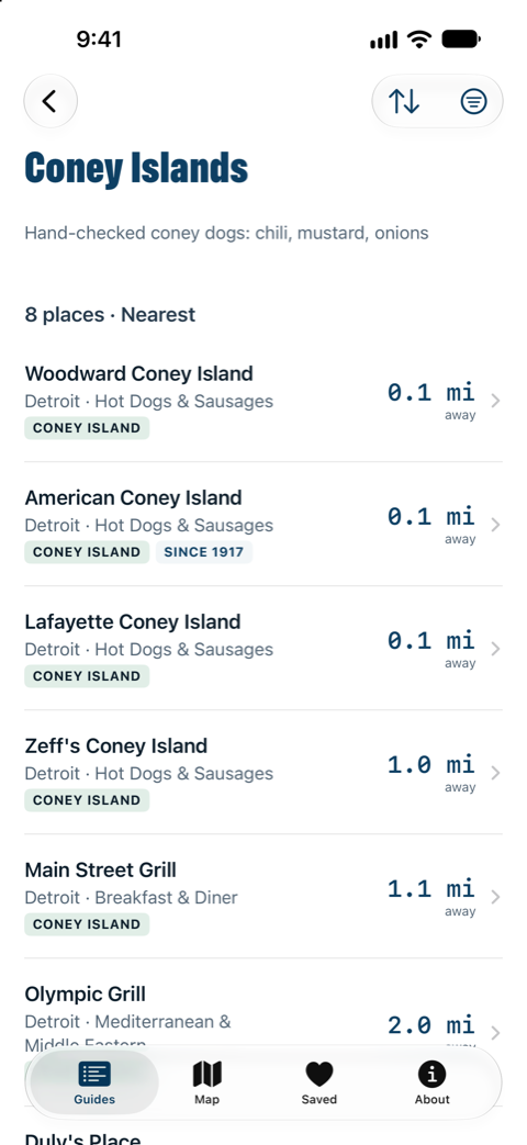 The hand-checked coney island list in Michigan Eats, nearest first, with each place's town, kind and distance.